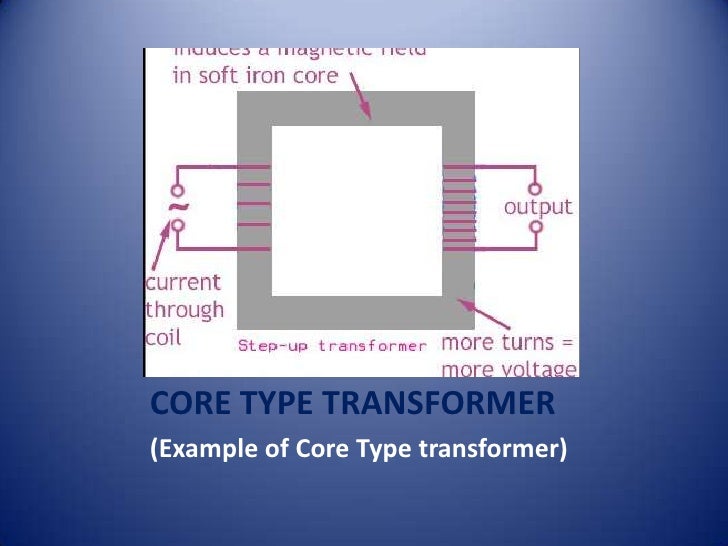 Intermediate frequency transformer