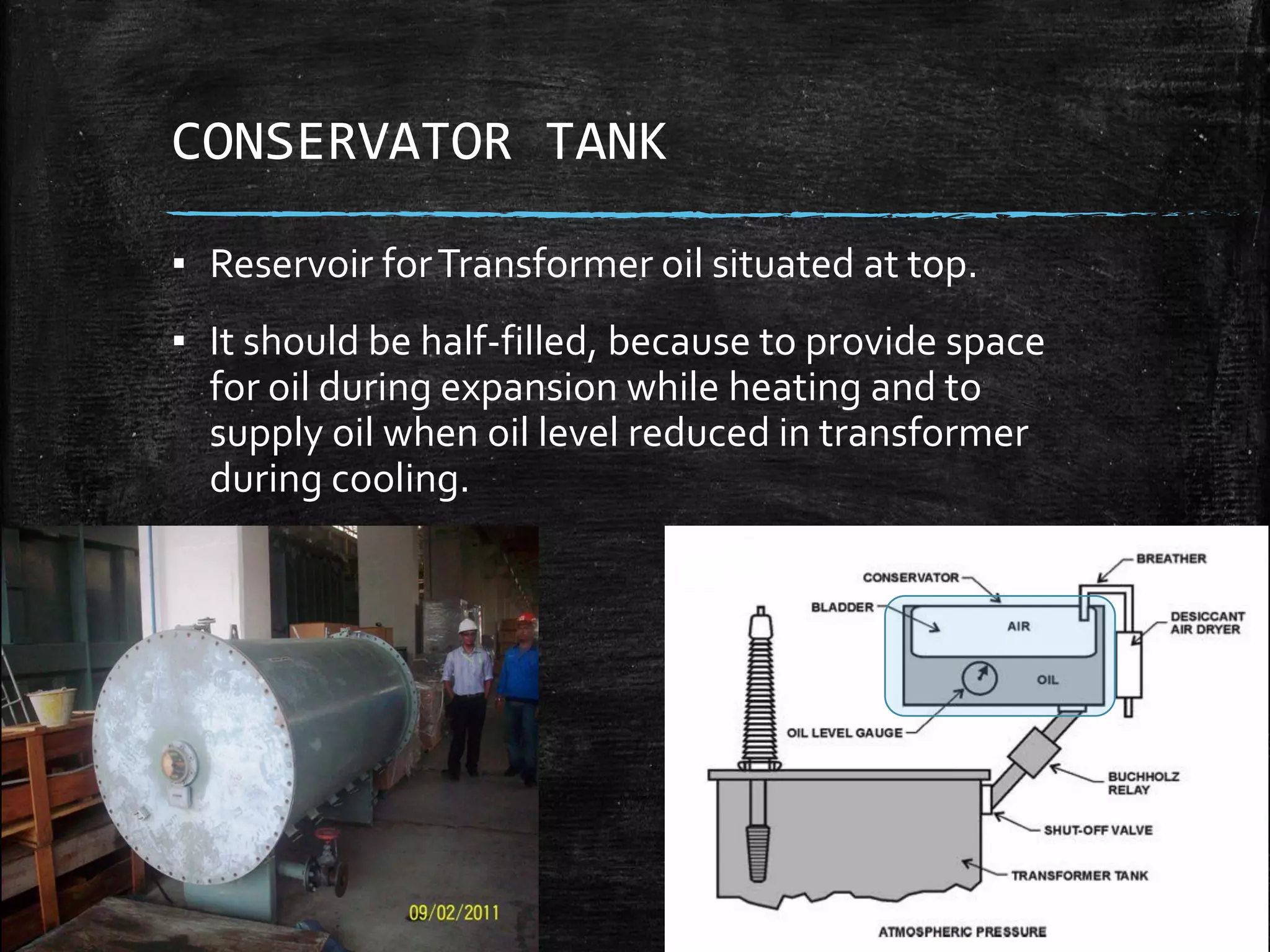 CONSERVATOR TANK
▪ Reservoir forTransformer oil situated at top.
▪ It should be half-filled, because to provide space
for oil during expansion while heating and to
supply oil when oil level reduced in transformer
during cooling.
 