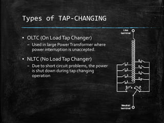 Types of TAP-CHANGING
▪ OLTC (On LoadTap Changer)
– Used in large PowerTransformer where
power interruption is unaccepted.
▪ NLTC (No LoadTap Changer)
– Due to short circuit problems, the power
is shut down during tap changing
operation
 