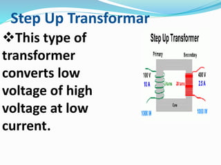 Step Up Transformar
This type of
transformer
converts low
voltage of high
voltage at low
current.
 