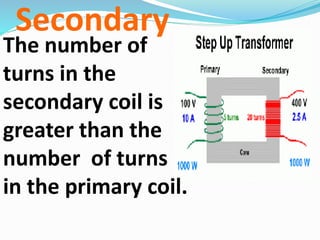 Secondary
The number of
turns in the
secondary coil is
greater than the
number of turns
in the primary coil.
 