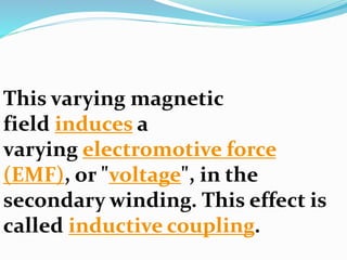 This varying magnetic
field induces a
varying electromotive force
(EMF), or "voltage", in the
secondary winding. This effect is
called inductive coupling.
 