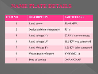 ITEM NO DESCRIPTION PARTICULARS
1 Rated power 30/40 MVA
2 Design ambient temperature 55° c
3 Rated voltage HV 275 KV wye connected
4 Rated voltage LV 11.5 KV wye connected
5 Rated Voltage TV 6.25 KV delta connected
6 Vector group reference YNYn0(D11)
7 Type of cooling ONAN/ONAF
 