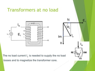 Transformers at no load
The no load current Iφ is needed to supply the no load
losses and to magnetize the transformer core.
φ
Im
Ic E1
Iφ
Θc
E1
IΦ
IΦ
IcI
m
 