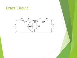 Exact Circuit
 