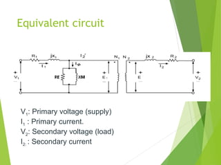 Equivalent circuit
V1: Primary voltage (supply)
I1 : Primary current.
V2: Secondary voltage (load)
I2: : Secondary current
 