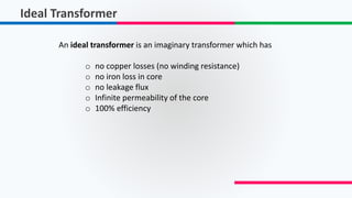 Ideal Transformer
An ideal transformer is an imaginary transformer which has
o no copper losses (no winding resistance)
o no iron loss in core
o no leakage flux
o Infinite permeability of the core
o 100% efficiency
 
