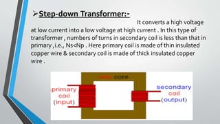 CurrentTransformer
VoltageTransformer
AutoTransformers
Audio frequencyTransformers
Radio frequencyTransformers
Imped...