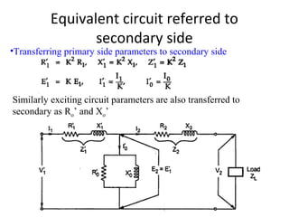 Equivalent circuit referred to
secondary side
•Transferring primary side parameters to secondary side
Similarly exciting circuit parameters are also transferred to
secondary as Ro’ and Xo’
 