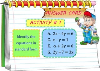 Identifythe
equations in
standardform
A. 2x – 4y = 6
C. x – y = 1
E. -x + 2y = 6
G. 2y +7 = 3x
ANSWER CARD
ACTIVITY # 1
 