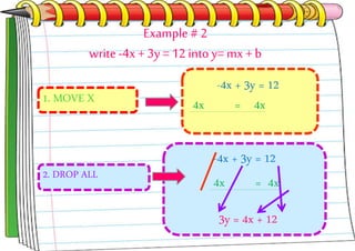 1. MOVE X
Example# 2
write -4x +3y =12 into y= mx +b
2. DROP ALL
-4x + 3y = 12
4x = 4x
3y = 4x + 12
-4x + 3y = 12
4x = 4x
 