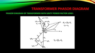 TRANSFORMER PHASOR DIAGRAM
PHASOR DIAGRAM OF TRANSFORMER WITH UNITY POWER FACTOR LOAD :
 