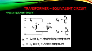 TRANSFORMER – EQUIVALENT CIRCUIT
NO LOAD EQUIVALENT CIRCUIT :
 
