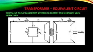 TRANSFORMER – EQUIVALENT CIRCUIT
EQUIVALENT CIRCUIT PARAMETERS REFERRED TO PRIMARY AND SECONDARY SIDES
RESPECTIVELY
 