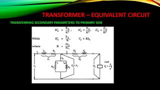TRANSFORMER – EQUIVALENT CIRCUIT
TRANSFERRING SECONDARY PARAMETERS TO PRIMARY SIDE
 