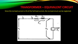 TRANSFORMER – EQUIVALENT CIRCUIT
Since the no-load current is 1% of the full load current, the no-load circuit can be neglected
 