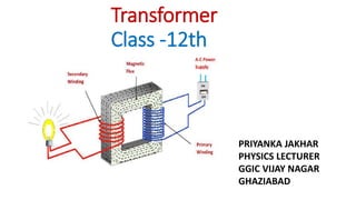 Transformer
Class -12th
PRIYANKA JAKHAR
PHYSICS LECTURER
GGIC VIJAY NAGAR
GHAZIABAD
 