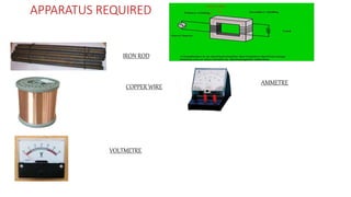 APPARATUS REQUIRED
IRON ROD
COPPER WIRE
VOLTMETRE
AMMETRE
 