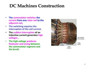 transformer.ppt