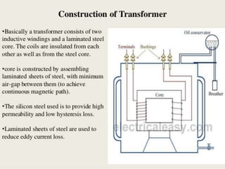 transformer.ppt