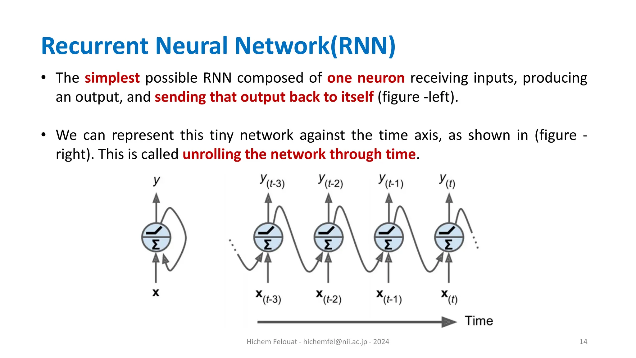 Hichem Felouat - hichemfel@nii.ac.jp - 2024 14 Recurrent Neural Network(RNN) • The simplest possible RNN composed of one neuron receiving inputs, producing an output, and sending that output back to itself (figure -left). • We can represent this tiny network against the time axis, as shown in (figure - right). This is called unrolling the network through time. 
