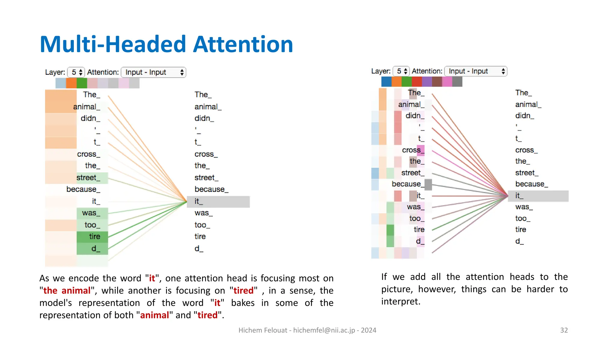 Hichem Felouat - hichemfel@nii.ac.jp - 2024 32 Multi-Headed Attention As we encode the word "it", one attention head is focusing most on "the animal", while another is focusing on "tired" , in a sense, the model's representation of the word "it" bakes in some of the representation of both "animal" and "tired". If we add all the attention heads to the picture, however, things can be harder to interpret. 