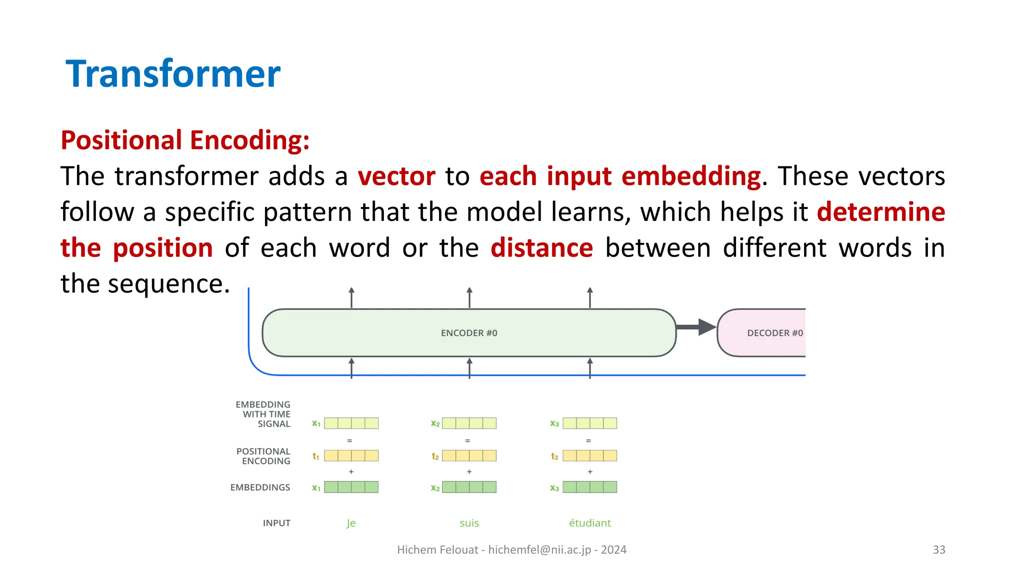 Hichem Felouat - hichemfel@nii.ac.jp - 2024 33 Transformer Positional Encoding: The transformer adds a vector to each input embedding. These vectors follow a specific pattern that the model learns, which helps it determine the position of each word or the distance between different words in the sequence. 