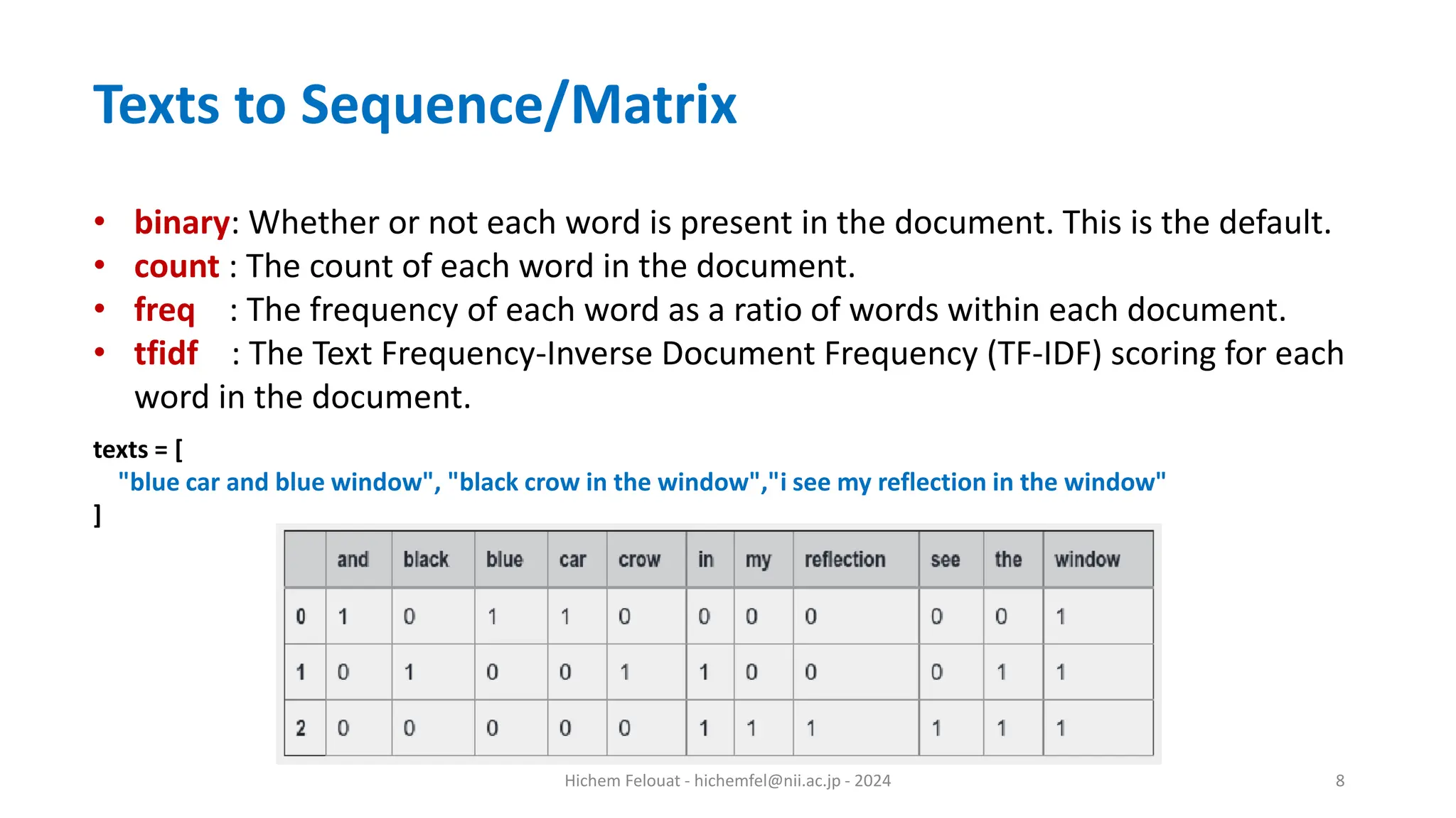 Hichem Felouat - hichemfel@nii.ac.jp - 2024 8 Texts to Sequence/Matrix • binary: Whether or not each word is present in the document. This is the default. • count : The count of each word in the document. • freq : The frequency of each word as a ratio of words within each document. • tfidf : The Text Frequency-Inverse Document Frequency (TF-IDF) scoring for each word in the document. texts = [ "blue car and blue window", "black crow in the window","i see my reflection in the window" ] 