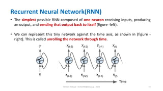 Hichem Felouat - hichemfel@nii.ac.jp - 2024 14
Recurrent Neural Network(RNN)
• The simplest possible RNN composed of one neuron receiving inputs, producing
an output, and sending that output back to itself (figure -left).
• We can represent this tiny network against the time axis, as shown in (figure -
right). This is called unrolling the network through time.
 
