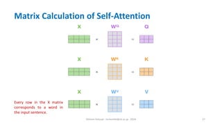 Hichem Felouat - hichemfel@nii.ac.jp - 2024 27
Matrix Calculation of Self-Attention
Every row in the X matrix
corresponds to a word in
the input sentence.
 