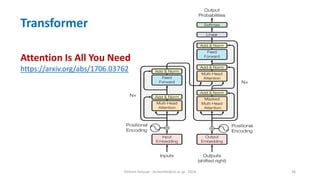 Hichem Felouat - hichemfel@nii.ac.jp - 2024 36
Transformer
Attention Is All You Need
https://arxiv.org/abs/1706.03762
 