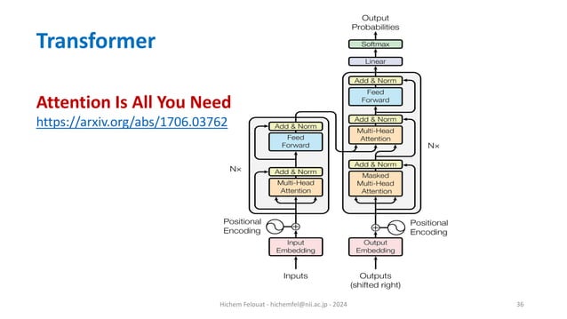 Natural Language Processing NLP (Transformers) | PDF