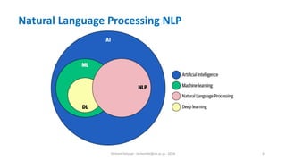 Hichem Felouat - hichemfel@nii.ac.jp - 2024 4
Natural Language Processing NLP
 