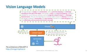 Hichem Felouat - hichemfel@nii.ac.jp - 2024 53
Vision Language Models
The architecture of MiniGPT-4
https://minigpt-4.github.io
 