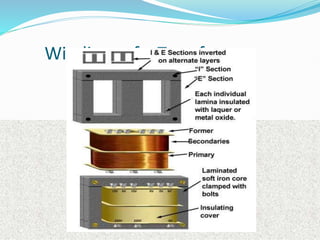 Windings of a Transformer
 