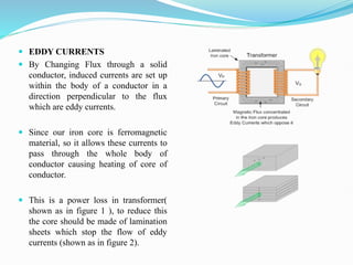  EDDY CURRENTS
 By Changing Flux through a solid
conductor, induced currents are set up
within the body of a conductor in a
direction perpendicular to the flux
which are eddy currents.
 Since our iron core is ferromagnetic
material, so it allows these currents to
pass through the whole body of
conductor causing heating of core of
conductor.
 This is a power loss in transformer(
shown as in figure 1 ), to reduce this
the core should be made of lamination
sheets which stop the flow of eddy
currents (shown as in figure 2).
 