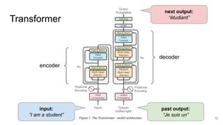 Transformer based approaches for visual representation learning | PDF