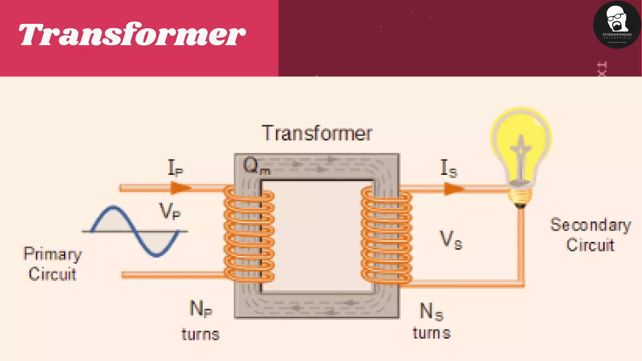 Transformer basics | PDF