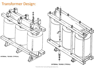 Transformer Consulting Services Inc.
Transformer Design:
 