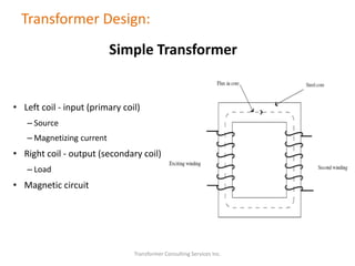 Transformer Design:
Simple Transformer
Transformer Consulting Services Inc.
• Left coil - input (primary coil)
– Source
– Magnetizing current
• Right coil - output (secondary coil)
– Load
• Magnetic circuit
 