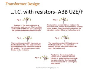 Transformer Consulting Services Inc.
Transformer Design:
L.T.C. with resistors- ABB UZE/F
Position 1. The main contact H is
carrying the load current. The transition
contacts M1 and M2 are open, resting in
the spaces between the fixed contacts.
Fig. a Fig. b
Fig. c Fig. d
Fig. e
The transition contact M2 has made on the
fixed contact 1, and the main switching contact
H has broken. The transition resistor and the
transition contact M2 carry the load current.
The transition contact M1 has made on
the fixed contact 2. The load current is
divided between the transition contacts
M1 and M2. The circulating current is
limited by the resistors.
The transition contact M2 has broken at
the fixed contact 1. The transition
resistor and the transition contact M1
carry the load current.
Position 2. The main switching
contact H has made on the fixed
contact 2. The transition contact M1
has opened at the fixed contact 2.
The main contact H is carrying the
load current.
 