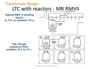 Transformer Consulting Services Inc.
Transformer Design:
LTC with reactors - MR RMVII
Typical RMV -II winding
layout
(L.T.C. on position 16 L)
Tap change
sequence from
position 16 L to 15 L
 