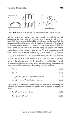 Impedance Characteristics 111
Ic
Ib
vector diagram
a
I''
Ic
c
I''
I'
c
Ia
c
a b
A
C B
N
Ia_zig
Ia
c
A a
a
I'
b
a_zag
I
I
I
I I
A
A
B
A
C B
IC
Figure 3.18 Reactance calculation of a transformer having a zigzag winding.
All the currents are resolved into two mutually perpendicular sets of
components. Since the vector sum of all ampere-turns is zero on each limb, the
sum of all the components indicated by prime is zero and the sum of all the
components indicated by double prime is also zero. The current of the phase A
of the star connected winding ( A
I ) is taken as the reference vector, and all the
other currents are resolved in the directions along and perpendicular to this
vector. Since A
I is the reference vector, A
Ic and A
Icc have the values 1 p.u. and
0 p.u., respectively, in per-unit notations. zig
a
I _ is in phase with a
I , whereas
zag
a
I _ is in phase with c
I . The zig and zag windings have 0.577 p.u. ampere-
turns (1.1547 u 0.5). Also, the currents a
I and c
I are at an angle of 30° with
respect to the reference vector. The direction of c
I ( zag
a
I _ ) has been reversed
in the vector diagram so that at any instant the corresponding ampere-turns of
the zag winding oppose that of the star winding. Thus, we can write
1
A
Ic , (3.55)
0
A
Icc , (3.56)
_ _
( ) ( )
a zig a zag
I I
c c 577
.
0
 cos 30°= 5
.
0
 , and (3.57)
0 577
_ _
( ) ( ) .
a zig a zag
I I
cc cc
 sin 30°= 289
.
0 . (3.58)
Equations 3.55 to 3.58 satisfy the following two equations as required by the
condition that the vector sum of all the ampere-turns on the limb of the phase A
is zero:
0
_ _
( ) ( )
A a zig a zag
I I I
c c c
  and (3.59)
0
_ _
( ) ( )
A a zig a zag
I I I
cc cc cc
  . (3.60)
www.EngineeringBooksPDF.com
 