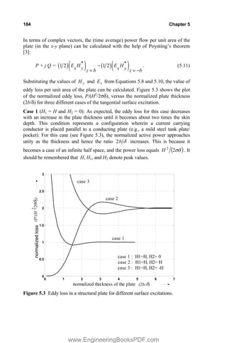 184 Chapter 5
In terms of complex vectors, the (time average) power flow per unit area of the
plate (in the x-y plane) can be calculated with the help of Poynting’s theorem
[3]:
P + j Q = 1 2 1 2
* *
x y x y
E H E H
z b z b


. (5.11)
Substituting the values of y
H and x
E from Equations 5.8 and 5.10, the value of
eddy loss per unit area of the plate can be calculated. Figure 5.3 shows the plot
of the normalized eddy loss, P/(H2
/2VG), versus the normalized plate thickness
(2b/G) for three different cases of the tangential surface excitation.
Case 1 (H1 = H and H2 = 0): As expected, the eddy loss for this case decreases
with an increase in the plate thickness until it becomes about two times the skin
depth. This condition represents a configuration wherein a current carrying
conductor is placed parallel to a conducting plate (e.g., a mild steel tank plate/
pocket). For this case (see Figure 5.3), the normalized active power approaches
unity as the thickness and hence the ratio G
b
2 increases. This is because it
becomes a case of an infinite half space, and the power loss equals VG
2
2
H . It
should be remembered that H, H1, and H2 denote peak values.
0 1 2 3 4 5 6 7
0
0.5
1
1.5
2
2.5
3
normalized thickness of the plate
normalized
loss
case 1
case 2
case 3
case 1 : H1=H, H2= 0
case 2 : H1=H, H2= H
case 3 : H1=H, H2= -H
(P/(H
/2
VG
))
2
(2b/G)
Figure 5.3 Eddy loss in a structural plate for different surface excitations.
www.EngineeringBooksPDF.com
 
