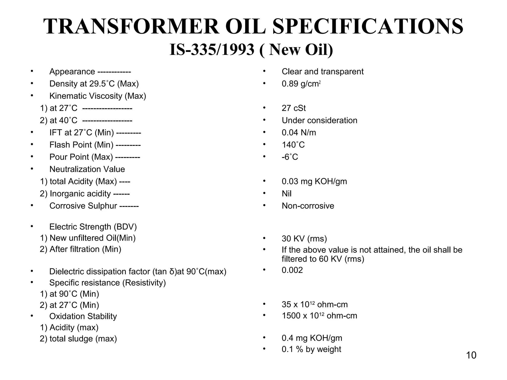 TRANSFORMER OIL SPECIFICATIONS
IS-335/1993 ( New Oil)
• Appearance ------------
• Density at 29.5˚C (Max)
• Kinematic Viscosity (Max)
1) at 27˚C ------------------
2) at 40˚C ------------------
• IFT at 27˚C (Min) ---------
• Flash Point (Min) ---------
• Pour Point (Max) ---------
• Neutralization Value
1) total Acidity (Max) ----
2) Inorganic acidity ------
• Corrosive Sulphur -------
• Clear and transparent
• 0.89 g/cm2
• 27 cSt
• Under consideration
• 0.04 N/m
• 140˚C
• -6˚C
• 0.03 mg KOH/gm
• Nil
• Non-corrosive
• Electric Strength (BDV)
1) New unfiltered Oil(Min)
2) After filtration (Min)
• Dielectric dissipation factor (tan δ)at 90˚C(max)
• Specific resistance (Resistivity)
1) at 90˚C (Min)
2) at 27˚C (Min)
• Oxidation Stability
1) Acidity (max)
2) total sludge (max)
• 30 KV (rms)
• If the above value is not attained, the oil shall be
filtered to 60 KV (rms)
• 0.002
• 35 x 1012
ohm-cm
• 1500 x 1012
ohm-cm
• 0.4 mg KOH/gm
• 0.1 % by weight
10
 
