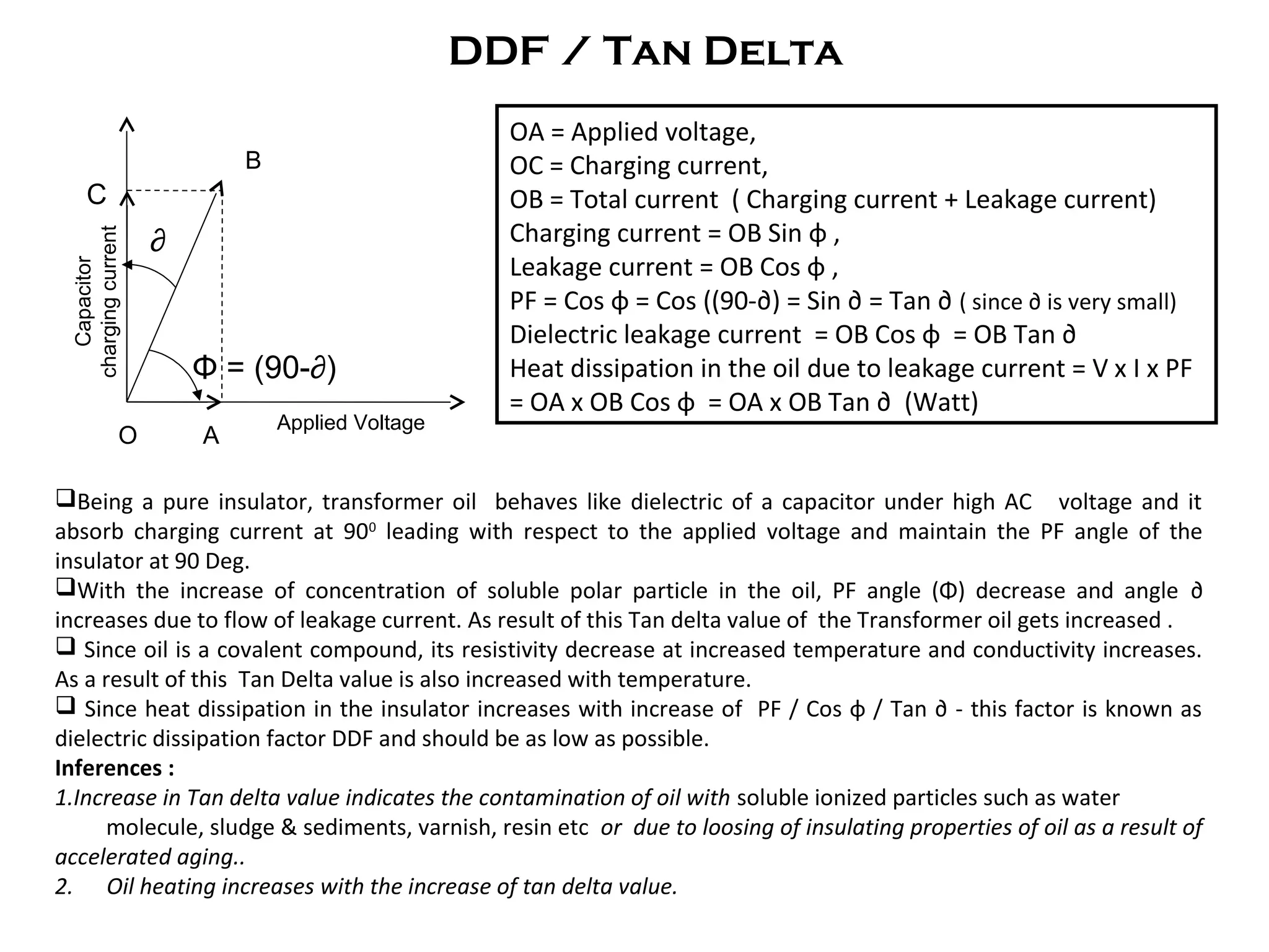DDF / Tan Delta
O
Φ = (90-∂)
∂
B
C
A
OA = Applied voltage,
OC = Charging current,
OB = Total current ( Charging current + Leakage current)
Charging current = OB Sin φ ,
Leakage current = OB Cos φ ,
PF = Cos φ = Cos ((90-∂) = Sin ∂ = Tan ∂ ( since ∂ is very small)
Dielectric leakage current = OB Cos φ = OB Tan ∂
Heat dissipation in the oil due to leakage current = V x I x PF
= OA x OB Cos φ = OA x OB Tan ∂ (Watt)
Applied Voltage
Capacitor
chargingcurrent
Being a pure insulator, transformer oil behaves like dielectric of a capacitor under high AC voltage and it
absorb charging current at 900
leading with respect to the applied voltage and maintain the PF angle of the
insulator at 90 Deg.
With the increase of concentration of soluble polar particle in the oil, PF angle (Φ) decrease and angle ∂
increases due to flow of leakage current. As result of this Tan delta value of the Transformer oil gets increased .
 Since oil is a covalent compound, its resistivity decrease at increased temperature and conductivity increases.
As a result of this Tan Delta value is also increased with temperature.
 Since heat dissipation in the insulator increases with increase of PF / Cos φ / Tan ∂ - this factor is known as
dielectric dissipation factor DDF and should be as low as possible.
Inferences :
1.Increase in Tan delta value indicates the contamination of oil with soluble ionized particles such as water
molecule, sludge & sediments, varnish, resin etc or due to loosing of insulating properties of oil as a result of
accelerated aging..
2. Oil heating increases with the increase of tan delta value.
 