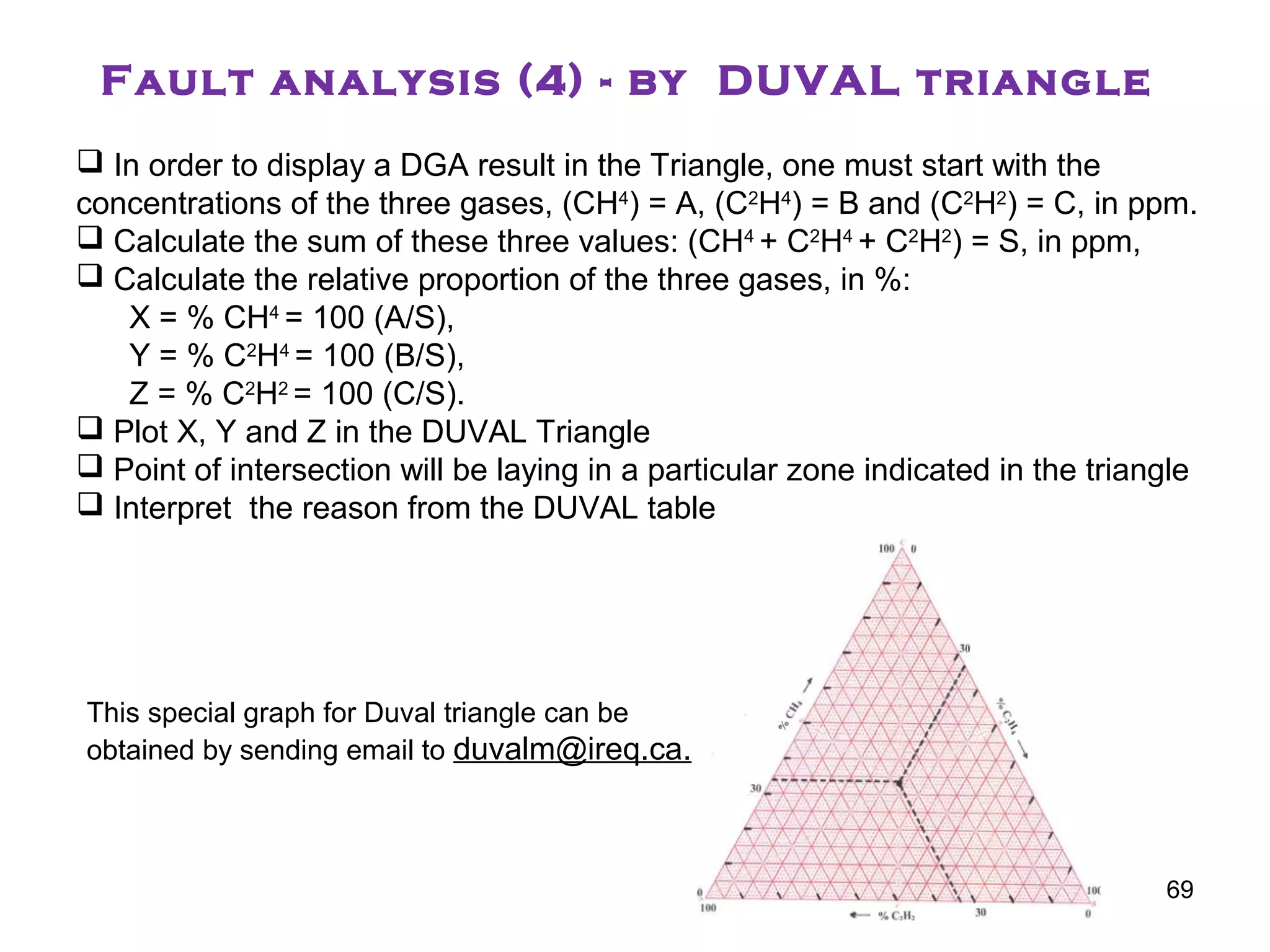 Fault analysis (4) - by DUVAL triangle
 In order to display a DGA result in the Triangle, one must start with the
concentrations of the three gases, (CH4
) = A, (C2
H4
) = B and (C2
H2
) = C, in ppm.
 Calculate the sum of these three values: (CH4
+ C2
H4
+ C2
H2
) = S, in ppm,
 Calculate the relative proportion of the three gases, in %:
X = % CH4
= 100 (A/S),
Y = % C2
H4
= 100 (B/S),
Z = % C2
H2
= 100 (C/S).
 Plot X, Y and Z in the DUVAL Triangle
 Point of intersection will be laying in a particular zone indicated in the triangle
 Interpret the reason from the DUVAL table
This special graph for Duval triangle can be
obtained by sending email to duvalm@ireq.ca.
69
 