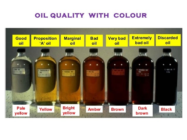 Astm Oil Color Chart