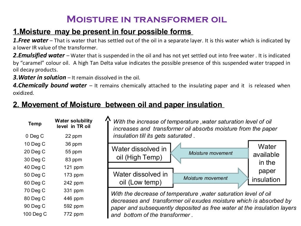 Transformer Oil Sample Analysis Guide – QKOWRC