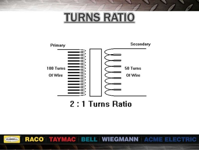 transformer seminar the basics transformer kva sizing chart
